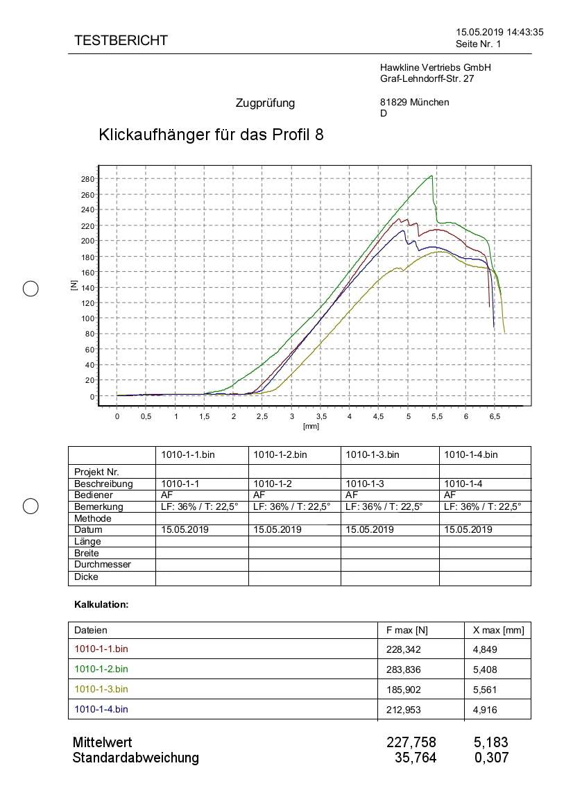 Vergleich-1010_Klickaufhaenger_Profil8_k